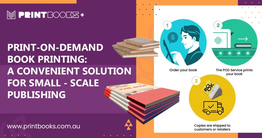 Benefits-of-Print-on-Demand-Book-Printing-for-Small-scale-Publishing Benefits-of-Print-on-Demand-Book-Printing-for-Small-scale-Publishing