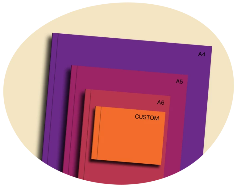Perfect Binding - Can you do Custom sizes 3